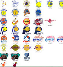 Evolution Of Nba Team Logos Nba Logo Nba Teams Nba