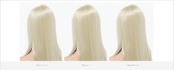 · i like the app very much! Sample Image Of Virtual Rendered Straight Hair Cool Blonde Download Scientific Diagram