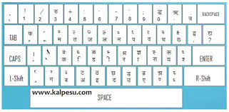 24 Unusual Hindi Typing Keyboard Chart Download