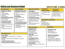 Check spelling or type a new query. Enterprise Car Rental In Paris Tx