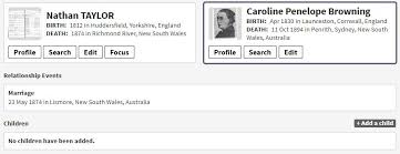 Before Bernadette: Spotlight