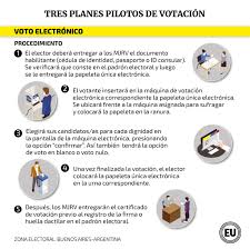 Los ciudadanos podrán consultar el lugar en el que podrán emitir su voto a través de www.electoral.gob.ar y en www.padron.gob.ar. Estos Son Los Planes Pilotos De Votacion Electronica Telematica Y Postal Para Ecuatorianos En El Exterior Durante Las Elecciones De 2021 Politica Noticias El Universo