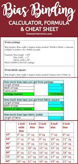 Bias Calculator Formula Cheat Sheet Sewing Basics Sewing Tutorials Free Sewing Techniques