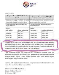 Untuk akaun 1 kwsp ini juga, pihak kwsp menyarakan agar pencarum meletakkan penama atau waris untuk membuat tuntutan setelah ketiadaan pencarum. Tak Perlu Bayar Balik Pengeluaran Akaun 1 Kwsp I Sinar