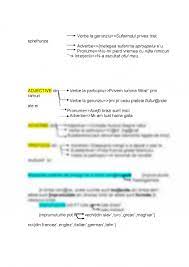 Compunerea este mijloc intern de imbogatire a vocabularului care consta in formarea unor cuvinte noi unind sau alaturand termeni diferiti. Referat Mijloace De Imbogatire A Vocabularului 334368 Graduo