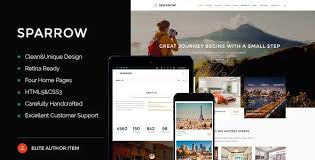Are You Looking For Best Responsive Travel Blogger Templates For Your Travel Blog Or Business Website Online Travel Booking Blogger Templates Html5 Templates
