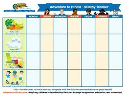 health and fitness chart