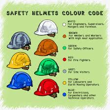 Safety helmet colour code in construction hard hats. Helment Colour Codes And Their Meanings Explained Epistle News
