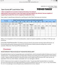 tire pressure jeep wrangler forum