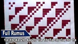 Di bawah ini ada beberapa contoh motif anyaman yang dulu pernah penulis pelajari waktu duduk di bangku smp. Kreatif Anyaman Kertas Joss Unik Eskalator Full Rumus Youtube