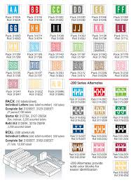 Colrtab Alpha Labels 12000 12030 Series For Patient Chart