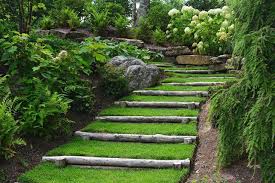 Greenleaf landscaping is locally owned and has been providing sustainable landscape maintenance to the spokane area for 30+ years! Pin On Ideas For The House
