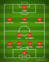 Wolverhampton wanderers host manchester united as the homeside wants their first today premier league new season victory. How Manchester United Could Line Up Against Wolverhampton