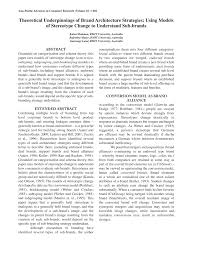 Here we want to be clear on how we want. Pdf Theoretical Underpinnings Of Brand Architecture Strategies Using Models Of Stereotype Change To Understand Sub Brands