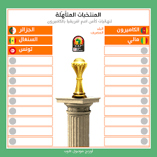 Maybe you would like to learn more about one of these? ÙƒØ£Ø³ Ø£Ù…Ù… Ø§ÙØ±ÙŠÙ‚ÙŠØ§ 2022 Can 2022 Ø§Ù„Ø±ÙˆØ²Ù†Ø§Ù…Ø© Ø§Ù„ÙƒØ§Ù…Ù„Ø© Ù„ÙƒØ§Ù† Ø§Ù„ÙƒØ§Ù…ÙŠØ±ÙˆÙ† 2022