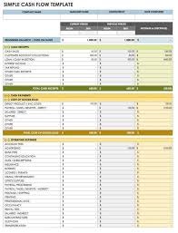 The sum of your company's assets should be equal with. Financial Report Template Free Word Templates