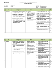 Kepala sekolah, guru mata pelajaran, suparso, s.pd nip. Kisi Kisi Uts B Indonesia Kelas 7 Semester 1 Kurtilas Www Soalbagus Com Pdf