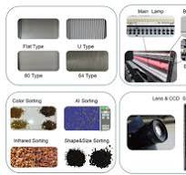 Ore Color Sorting Machine, Mineral Color Sorter, Ore Color ...