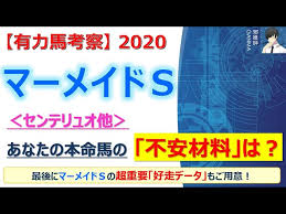 Read the rest of this entry ». ãƒžãƒ¼ãƒ¡ã‚¤ãƒ‰ã‚¹ãƒ†ãƒ¼ã‚¯ã‚¹2020 æœ‰åŠ›é¦¬è€ƒå¯Ÿ ã‚»ãƒ³ãƒ†ãƒªãƒ¥ã‚ªä»– äººæ°—é¦¬5é ­ã‚'å¾¹åº•è€ƒå¯Ÿ Youtube