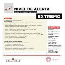Estas diez regiones entrarán en. Conoce Las Restricciones En Todas Regiones Desde Hoy Hasta El 30 De Mayo Segun El Nivel De Alerta Canal N