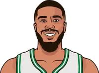 Jay Tatum Second Half