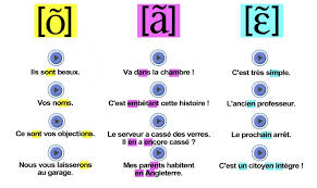 En général, en api, chaque son est représenté par un symbole phonétique. Phonetique Moddou Fle