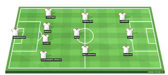 Karim onisiwo and stefan ilsanker are both doubts. England Vs Austria Preview Probable Lineups Prediction Tactics Team News Key Stats
