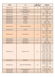 00 am mangalore → chikmagalur mudigere 09 : Tumkur To Mysore Ksrtc Bus Timings 2021 2022 Eduvark