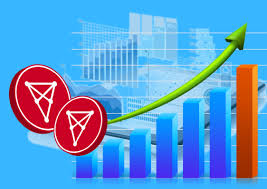 Ampleforth governance token price prediction. Chz Price Prediction Forecast Will Chz Surpass 1 In 2021 Cryptonewsland