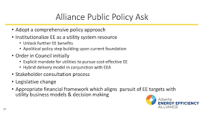 Choose the content lock level you want. 190226 David Conn Atco Integrating Ee Into Alberta S Energy System Alberta Energy Efficiency Alliance