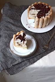 Pin On Cake