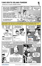 Penyebarannya pun memanfaatkan aneka media sosial. Komik Tanggung Jawab Sosial Dunia Bisnis Hadapi Covid 19
