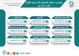 يُرجى تسجيل الدخول باسم المستخدم الخاص بك أو بريدك الإلكتروني للمتابعة. Ø¯Ø¹ÙˆØ© Ù„Ø¹Ø·Ø§Ø¡ ØªØ³Ø¬ÙŠÙ„ Ø§Ù„ÙƒÙ„ÙŠØ© Ø§Ù„ØªÙ‚Ù†ÙŠØ© Ø¨ØªØ¨ÙˆÙƒ Alltechmedia Net