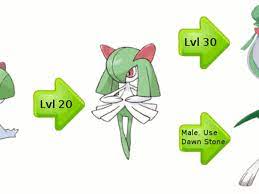 Ralts Evolution Chart Hubpages