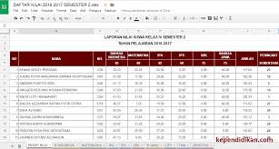 Download slide presentasi konsep dan implementasi kurikulum 2013 revisi 2018 klik disini. Membuat Aplikasi Penilaian Online Gratis Kependidikan Com