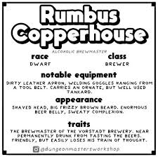 Pin By Ragnar The Colorful On D D Characters Equipment Maps Game Master Dungeon Master Roleplay