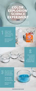 Here's how you do it. Exploding Colors Science Experiment Stem Education Guide
