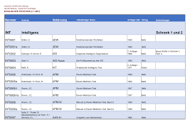 Savesave beispielaufgaben briefe for later. Https Www Leuphana De Fileadmin User Upload Forschungseinrichtungen Psych Files Testothek Gesamtbestand Testothek 01 Pdf