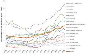 Rki meldet knapp 24.000 neuinfektionen. Https Www Rki De De Content Infaz N Neuartiges Coronavirus Situationsberichte 2020 08 05 De Pdf Blob Publicationfile