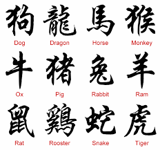 Chinese Zodiac Signs Chinese Zodiac Signs Chinese Zodiac Tattoo Chinese Writing