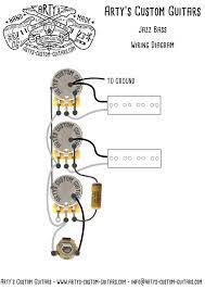 Pin On Gitar