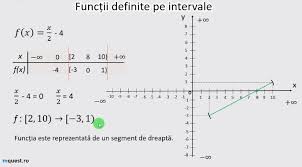 We did not find results for: InÈelegi Matematica Mquest Ro