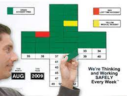 Green Cross Filled Out 2 Presentation Lean Six Sigma Chart