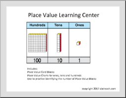 Place Value Blocks Place Value Practice Place Value