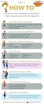 My Cafe Stories Guide Part Ii Game Cafe Cafe Restaurant Game