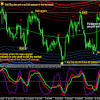The spread indicator works on metatrader 4. Https Encrypted Tbn0 Gstatic Com Images Q Tbn And9gcsoikhhp2z6njzj9cxyyblx1meg9fptt1a17um6t1hsp Xsq1x9 Usqp Cau