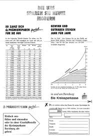 In der fachsprache bedeutet dies, dass der vertrag bereit zur vergabe ist. Https Www Verbraucherzentrale Sachsen Anhalt De Sites Default Files 2018 04 Wenn 20k C3 B6nig 20kunde 20zur 20last 20wird Pdf