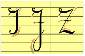 Benefits of handwriting practice include increased brain activation and improved performance across all academic subjects. How To Write A Capital J In Cursive Quora