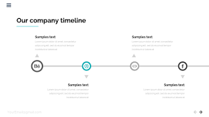Action Plan Pitch Deck Keynote Template In 2020 Keynote Template Action Plan Template How To Plan