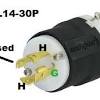 Nema plug & receptacle configurations. 1